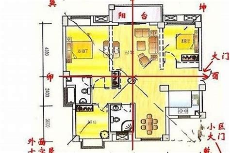 房子 风水|住宅风水